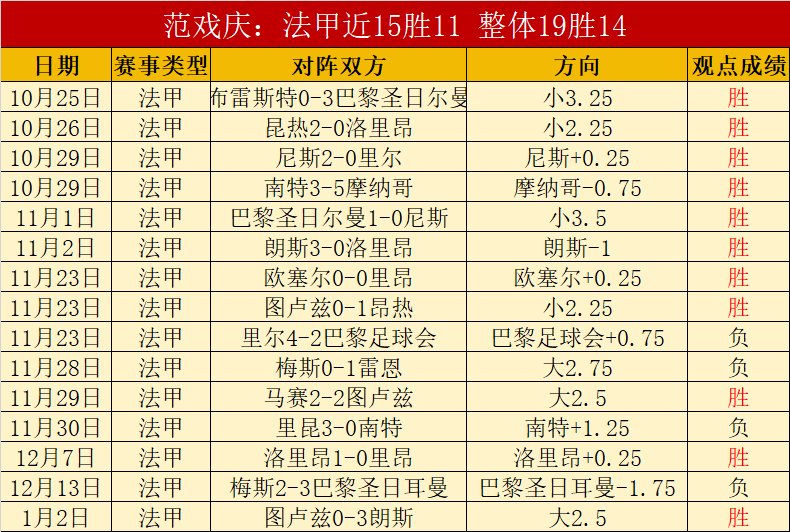 瓜迪奥拉面,临辞职抉择,别步温格阿,澳门新葡京赌场,澳门新葡京娱乐城平台,澳门新葡京赌场官网