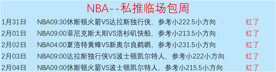 贡萨洛,拉莫斯,全力以赴,澳门新葡京赌场,澳门新葡京娱乐城平台,澳门新葡京赌场官网