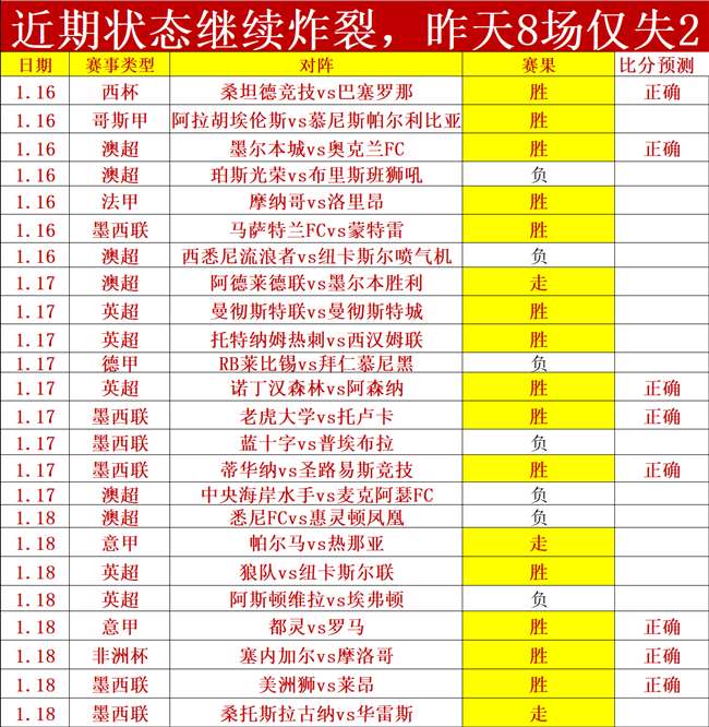 天制胜高歌,猛进,分优势独领,澳门新葡京赌场,澳门新葡京娱乐城平台,澳门新葡京赌场官网