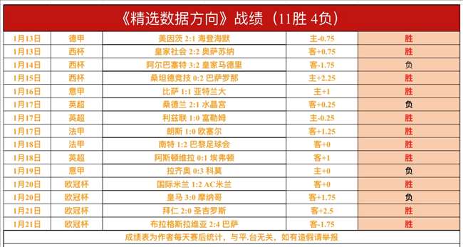 第九届亚洲,冬季运动会,哈尔滨闭幕,澳门新葡京赌场,澳门新葡京娱乐城平台,澳门新葡京赌场官网