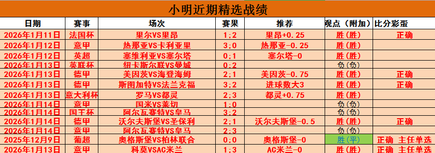 德甲第,沃尔夫斯堡,惜败多特,澳门新葡京赌场,澳门新葡京娱乐城平台,澳门新葡京赌场官网