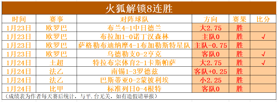 利物浦明年,夏将在香港,启德体育园,澳门新葡京赌场,澳门新葡京娱乐城平台,澳门新葡京赌场官网
