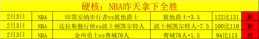 詹姆斯赛场,突发不适,赛后多管齐,澳门新葡京赌场,澳门新葡京娱乐城平台,澳门新葡京赌场官网
