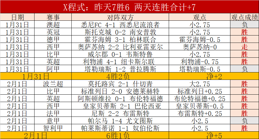 曼联追求哈,西蒙斯,莱比锡标价,澳门新葡京赌场,澳门新葡京娱乐城平台,澳门新葡京赌场官网