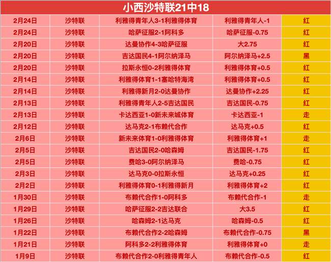 体坛财经每,日快讯,澳门新葡京赌场,澳门新葡京赌场,澳门新葡京娱乐城平台,澳门新葡京赌场官网