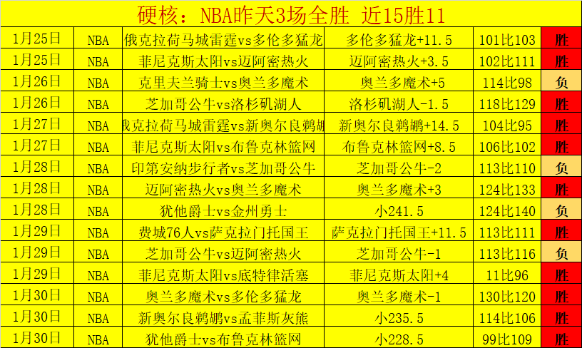 觀眾情懷依,收視率下滑,是因觀看習,澳门新葡京赌场,澳门新葡京娱乐城平台,澳门新葡京赌场官网