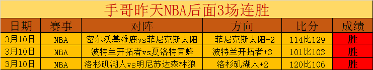 大乐透期号,专家推荐,决赛悬念少,澳门新葡京赌场,澳门新葡京娱乐城平台,澳门新葡京赌场官网