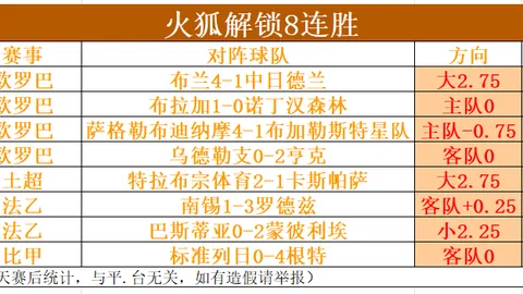 利物浦明年夏将在香港启德体育园举办备战赛