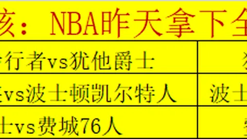 詹姆斯赛场突发不适，赛后多管齐下缓解症状