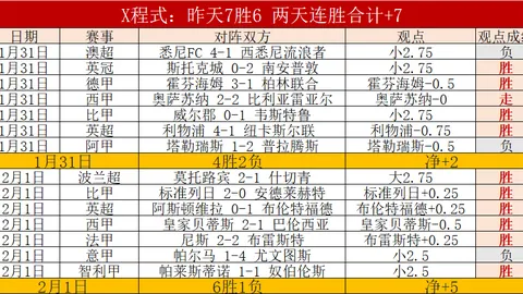 曼联追求哈维-西蒙斯，莱比锡标价高达8000万欧元