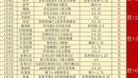 中日男篮世亚预关键对决：谁能扭转战局分析